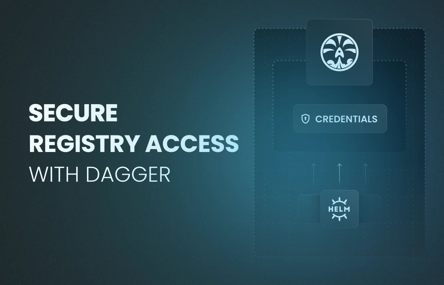 Secure registry access with Dagger