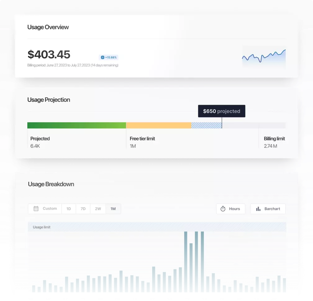 Add Real-Time Customer Dashboards to Your App