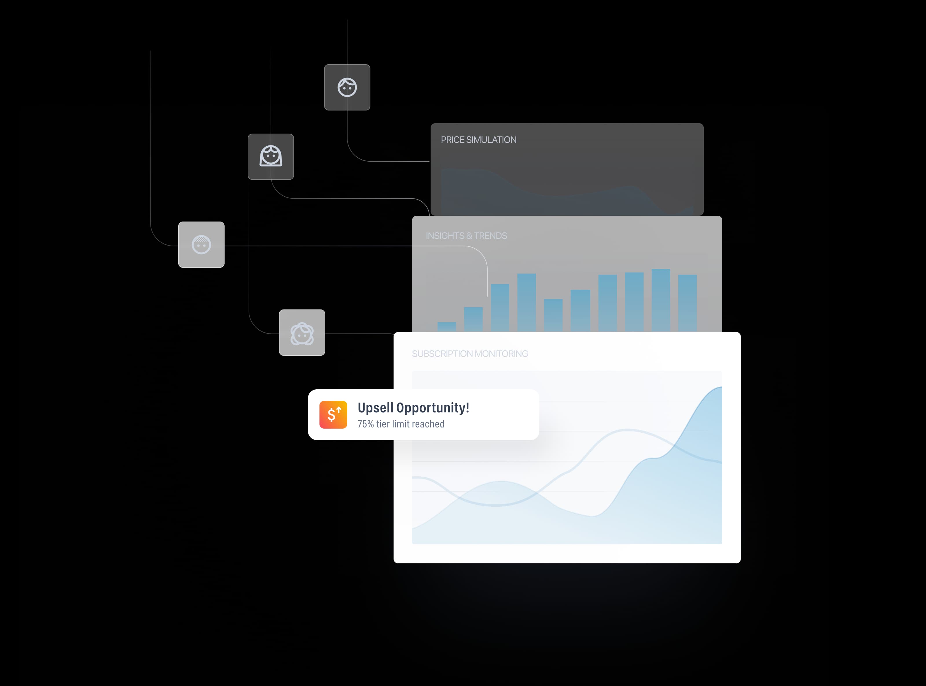 Maximize NRR With Insights