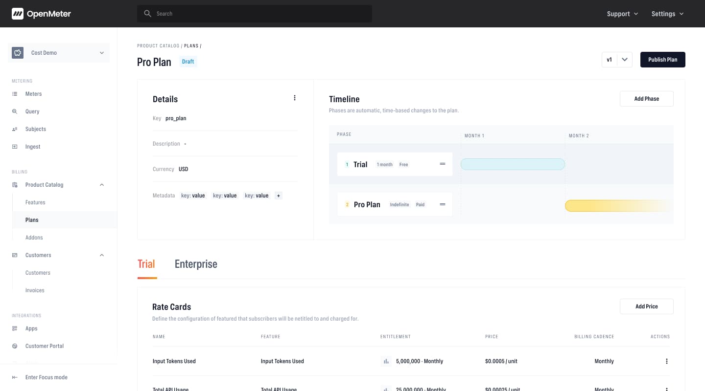 OpenMeter Cloud Plan