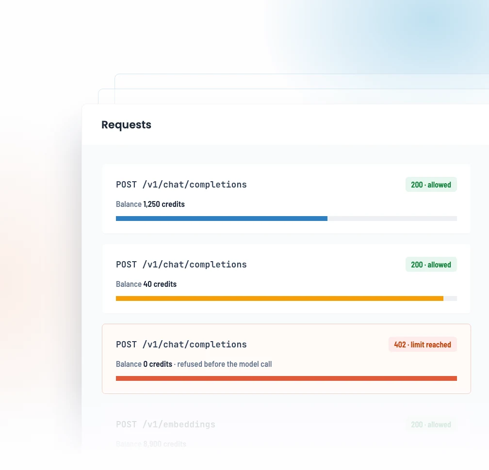 Enforce Limits in the Request Path
