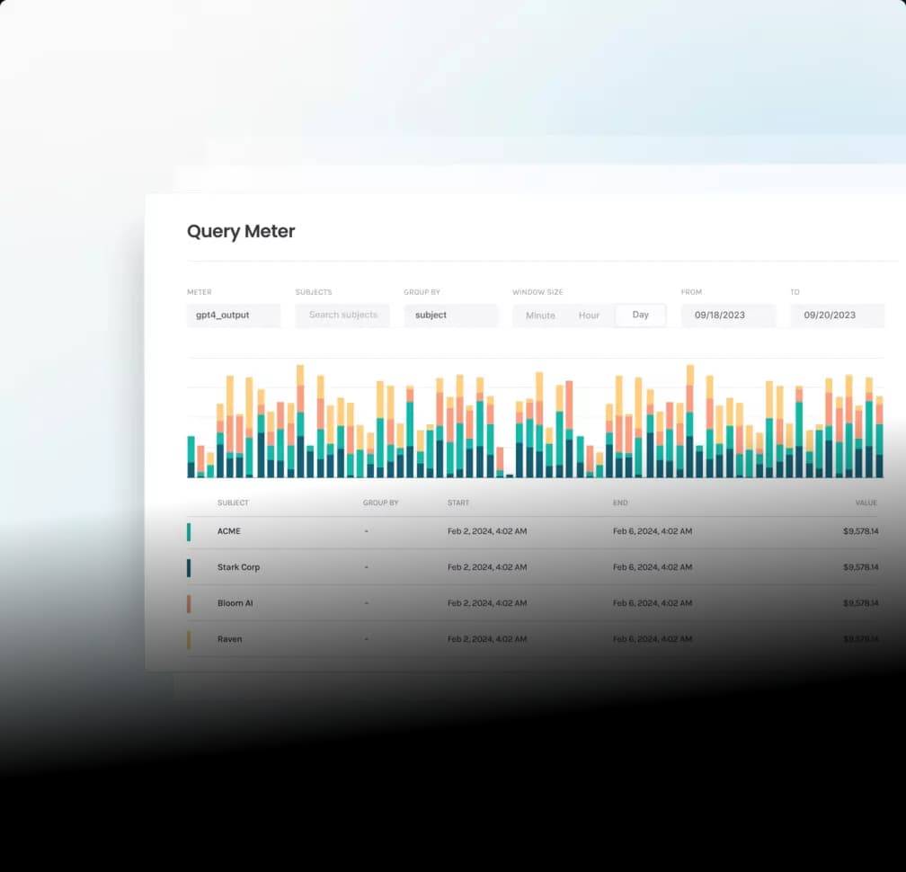 Introduce Usage-Based Pricing