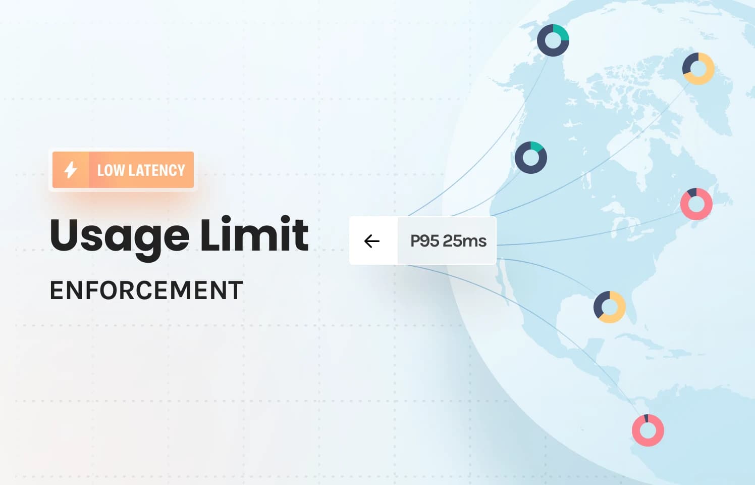 Low Latency Usage Limit Enforcement