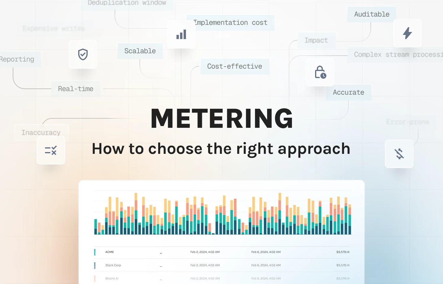 Metering: How to Choose the Right Approach