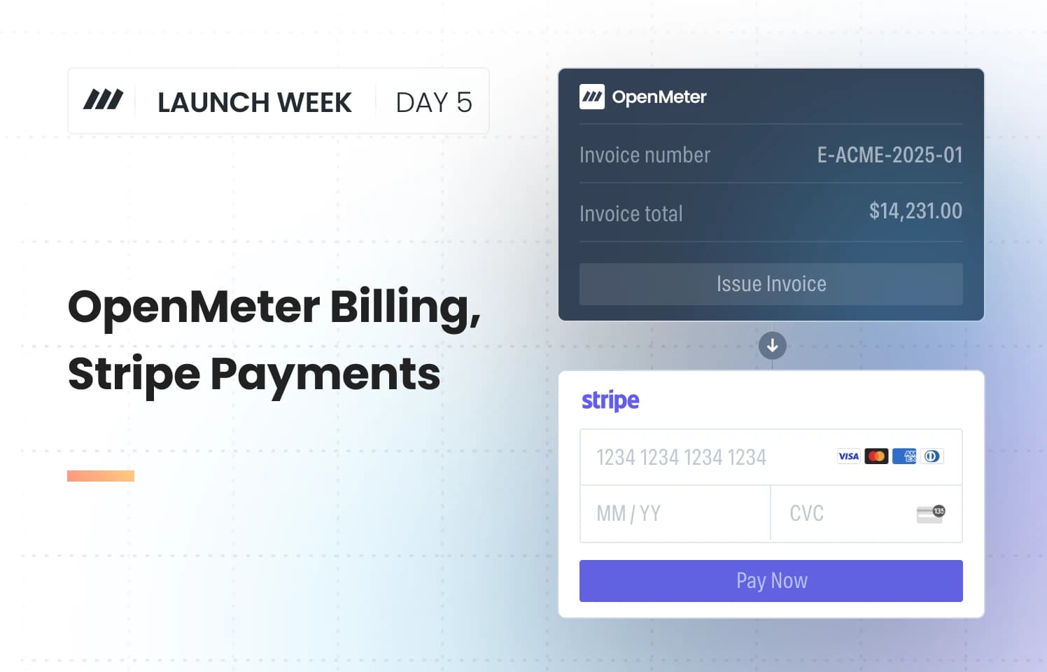Using Stripe for Payments, Relying on OpenMeter for Advanced Billing
