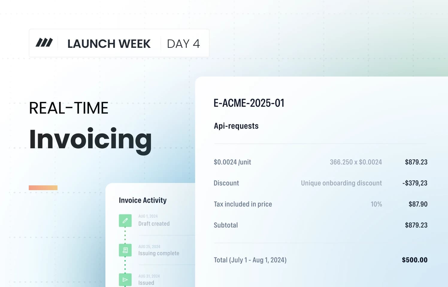 Why Real-Time  Invoicing is the Key to Revenue Growth