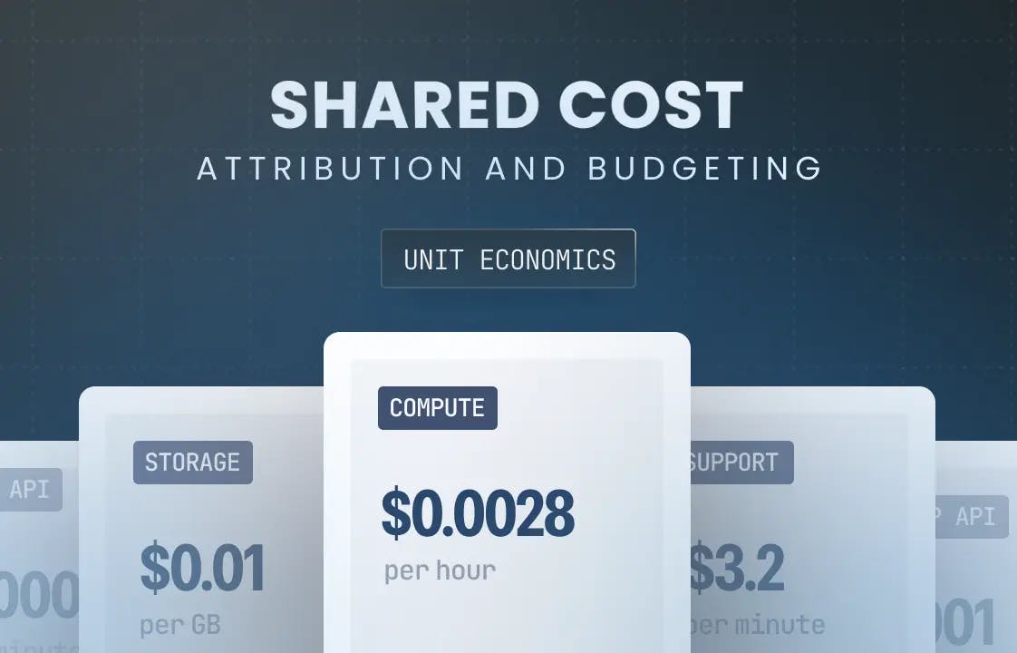 Shared Cost Attribution and Budgeting