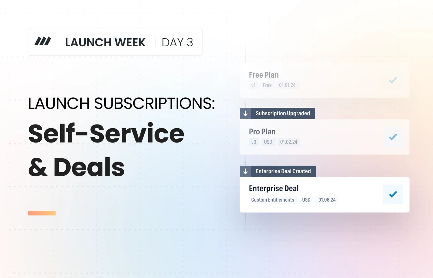 Supporting Both Self-Service and Enterprise Growth in One Platform