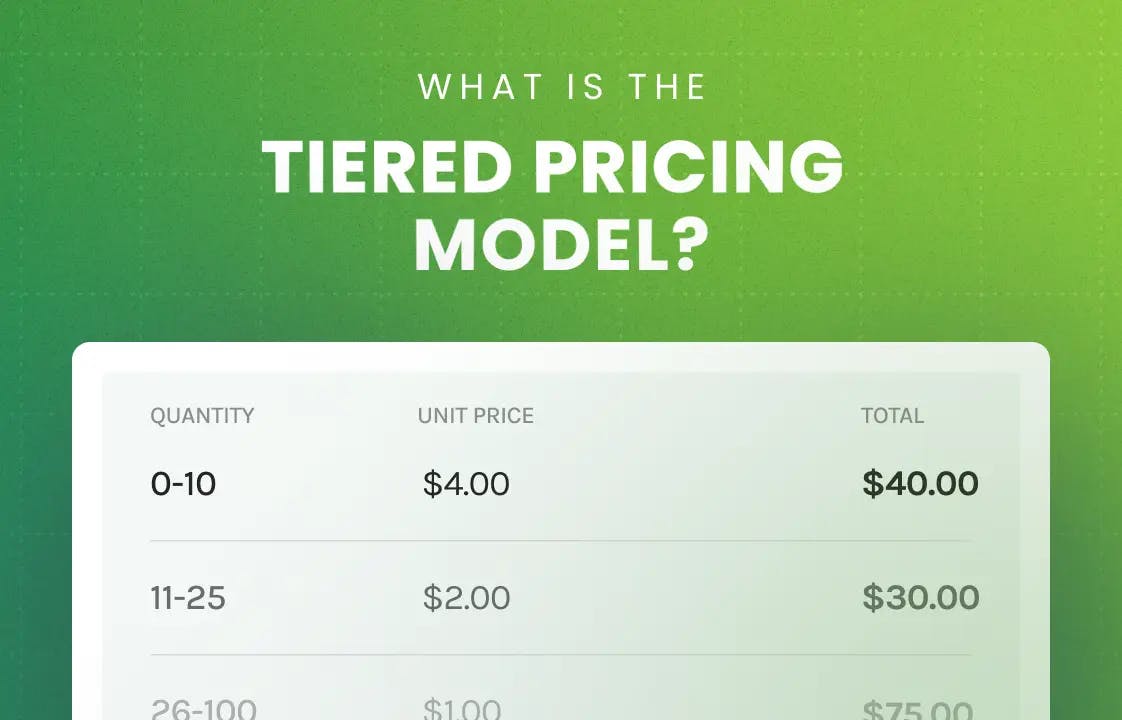 What is the Tiered Pricing Model?