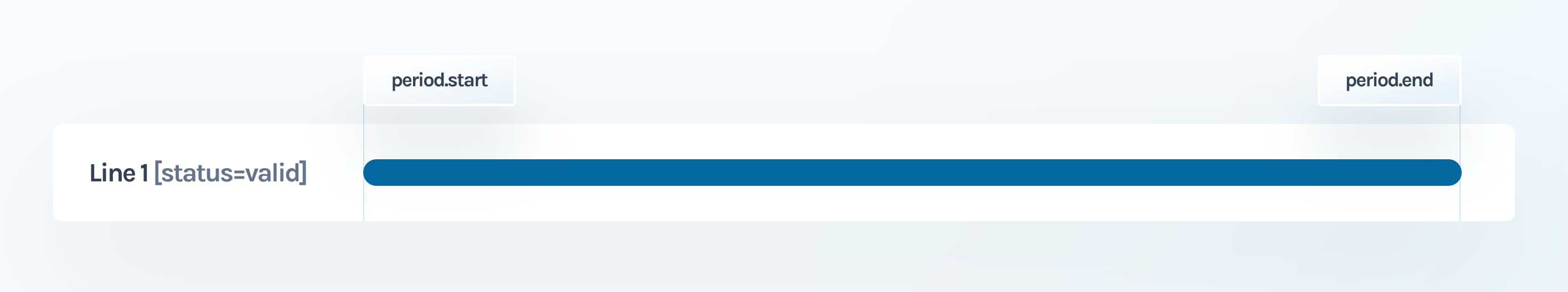 Progressive Billing Line Splitting image