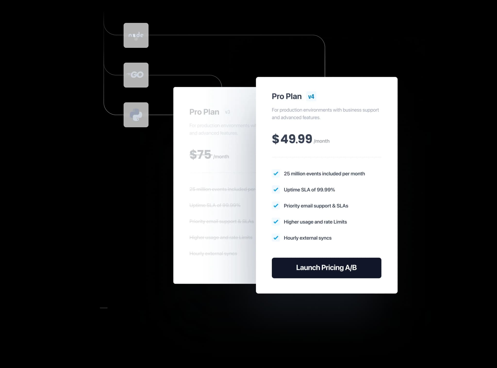 Change Pricing, Break Nothing