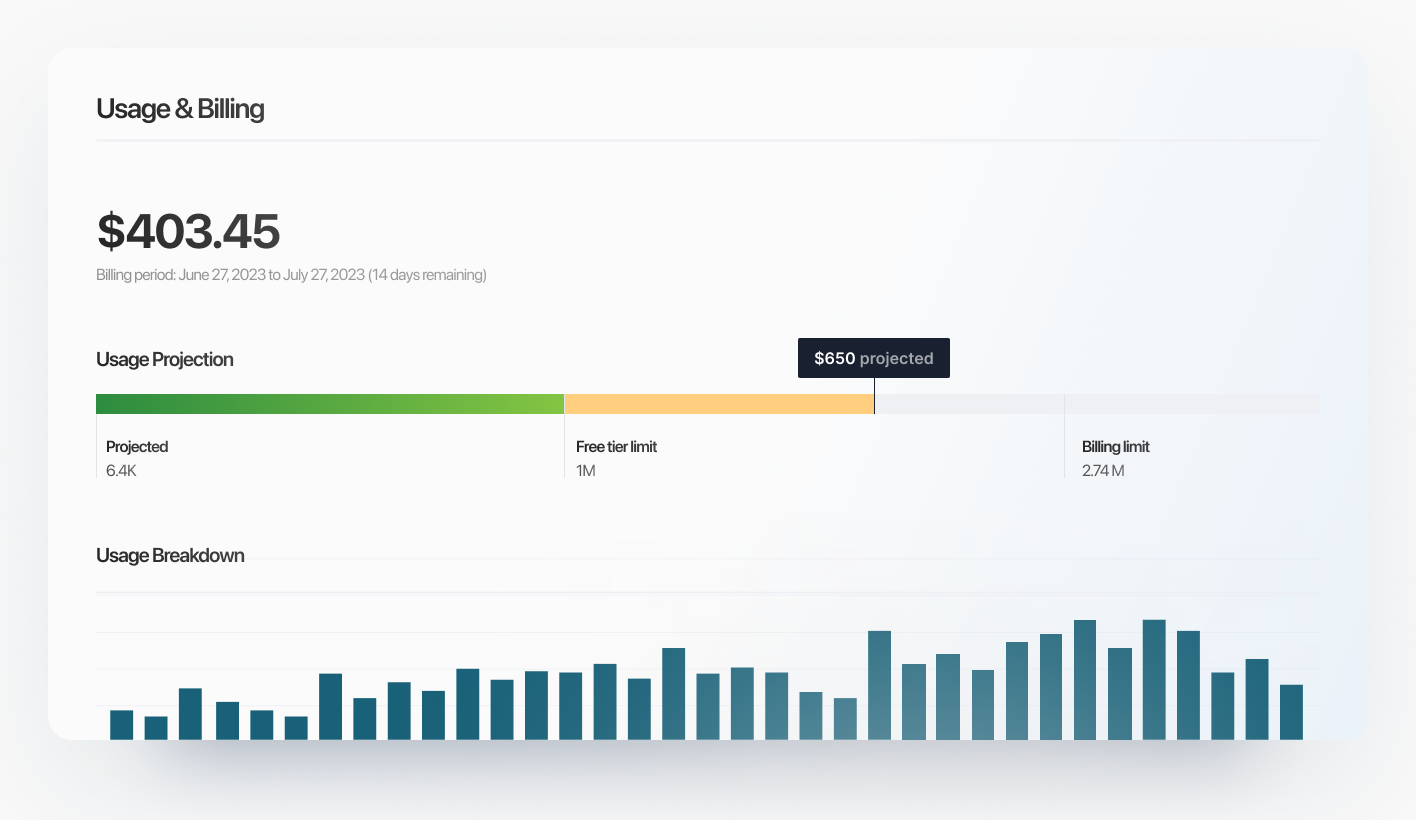 Customer Usage Dashboard