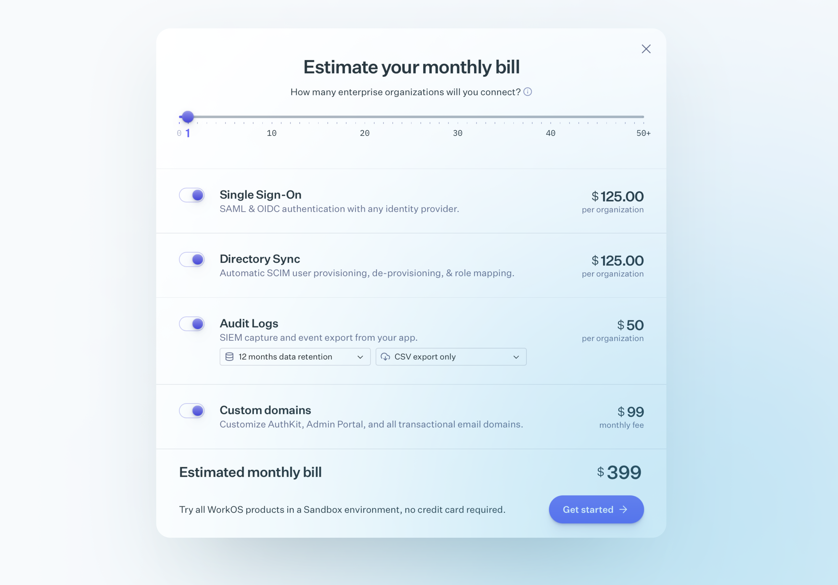 WorkOS's SAML price with all add-ons purchased