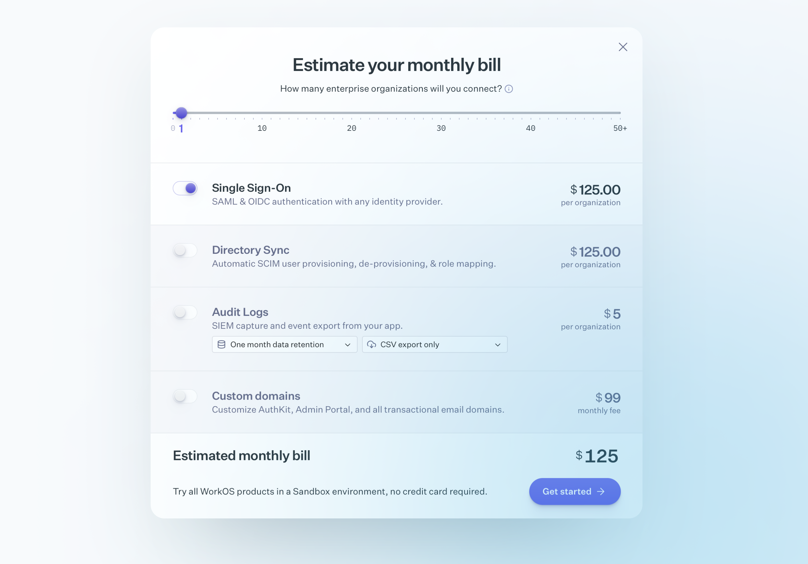WorkOS's SAML price without add-ons