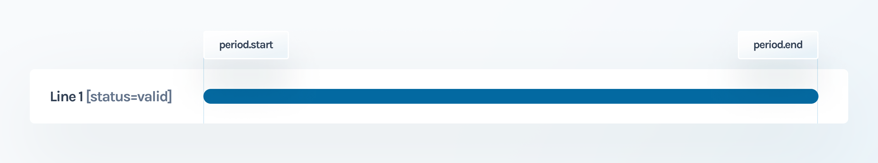 Progressive Billing Line Splitting image