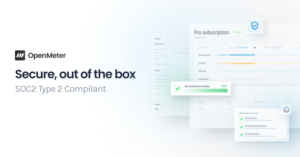 Security | OpenMeter by Kong